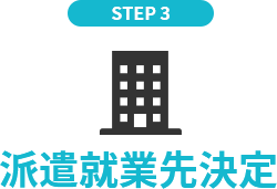 STEP 3 派遣就業先決定