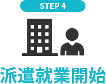 STEP 4 派遣就業開始